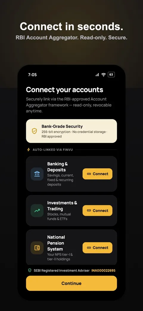 Connect in seconds. RBI Account Aggregator access that is read-only and secure.